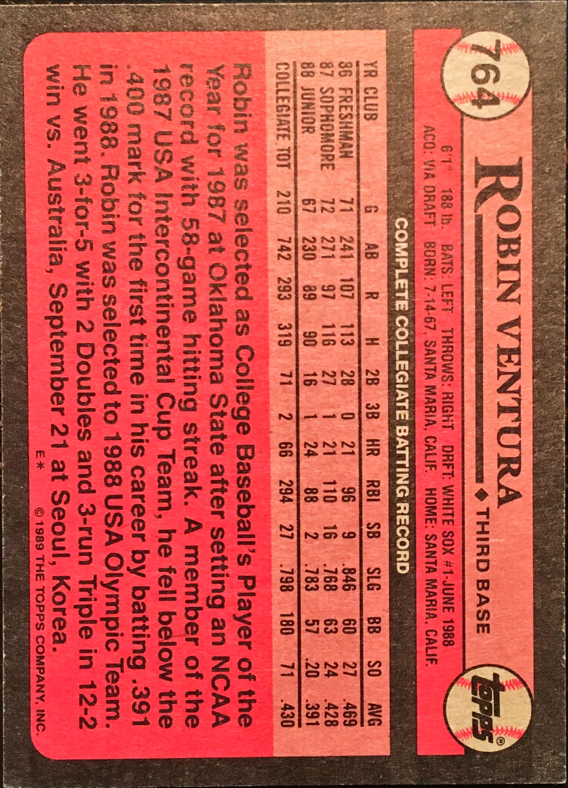 1989 Topps  764 back image