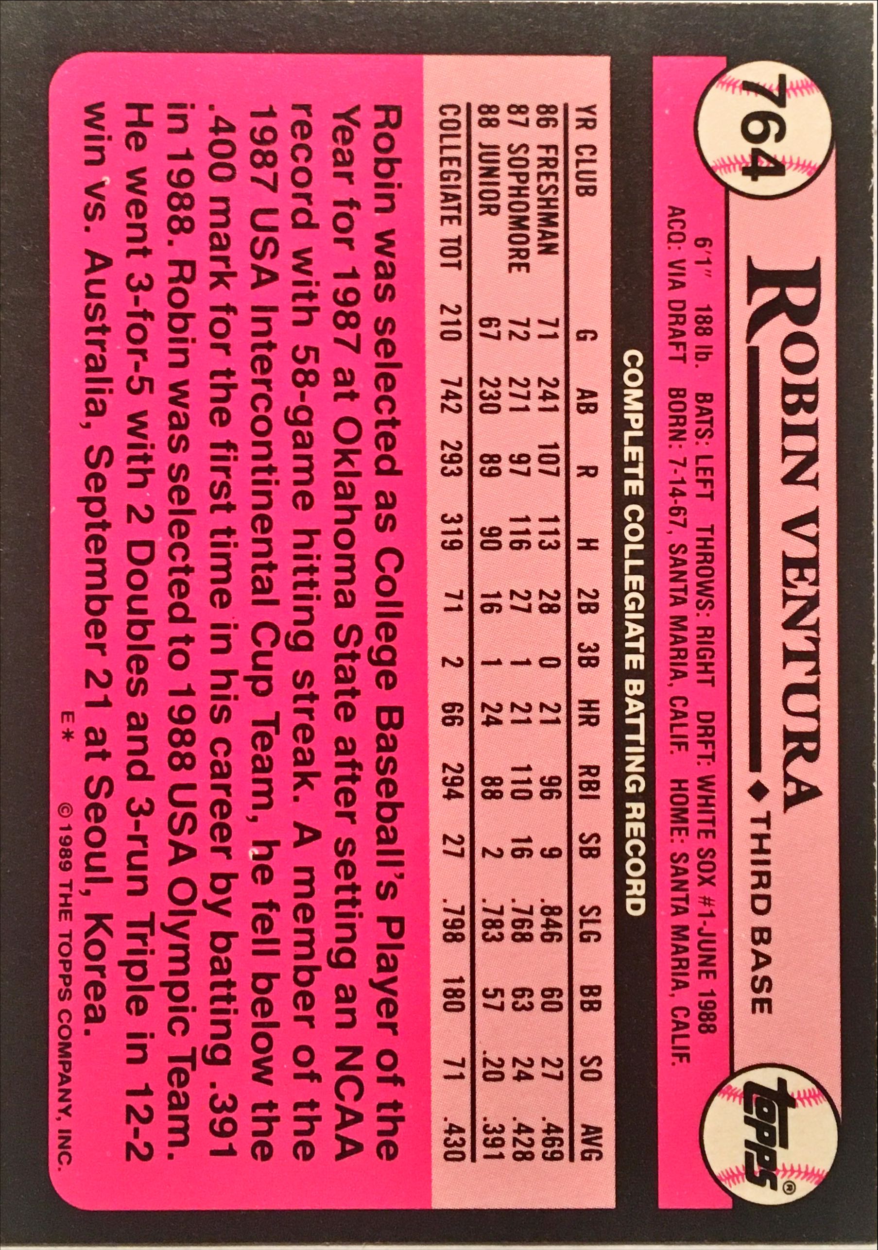 1989 Topps  764 back image