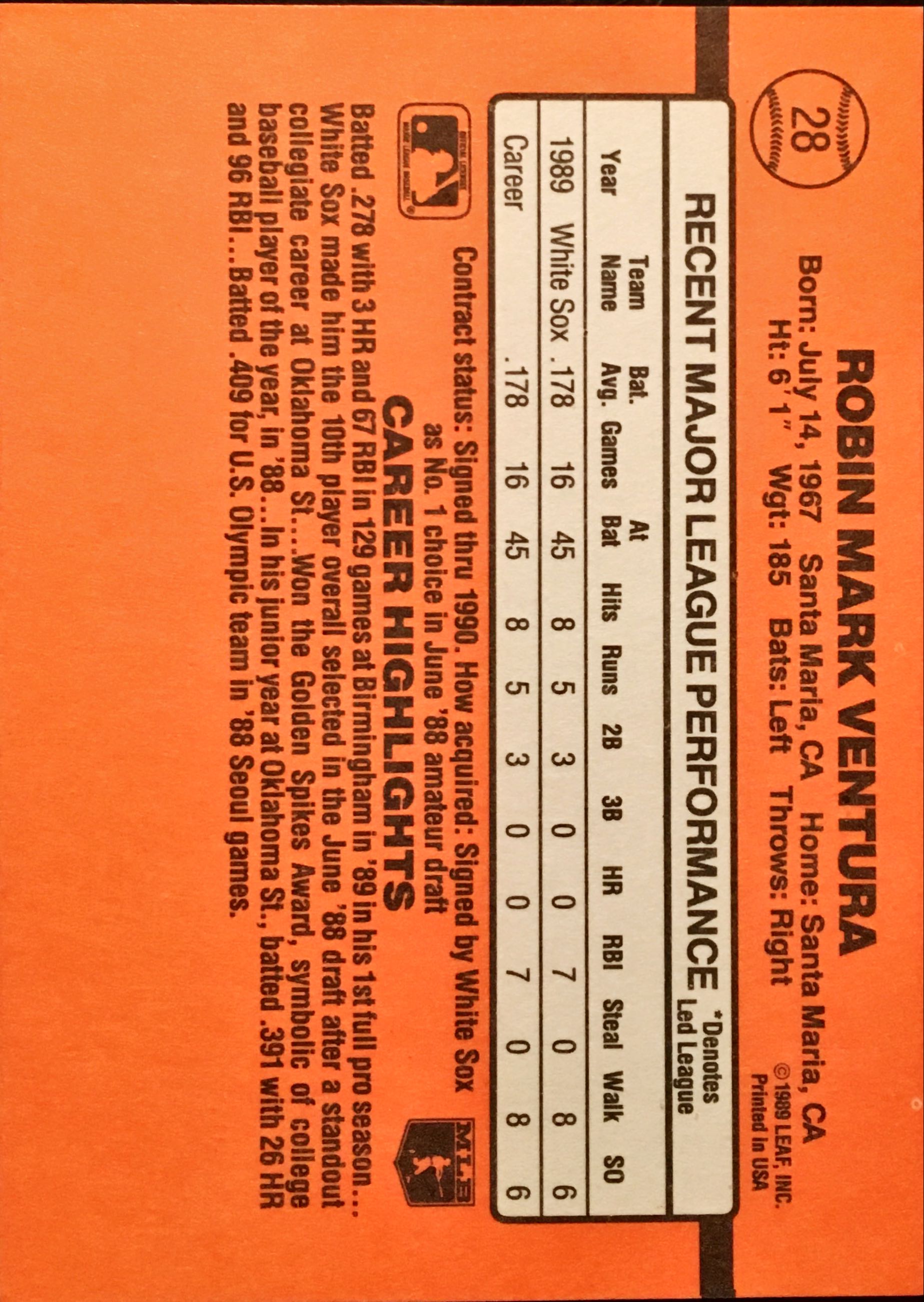 1990 Donruss  28 back image