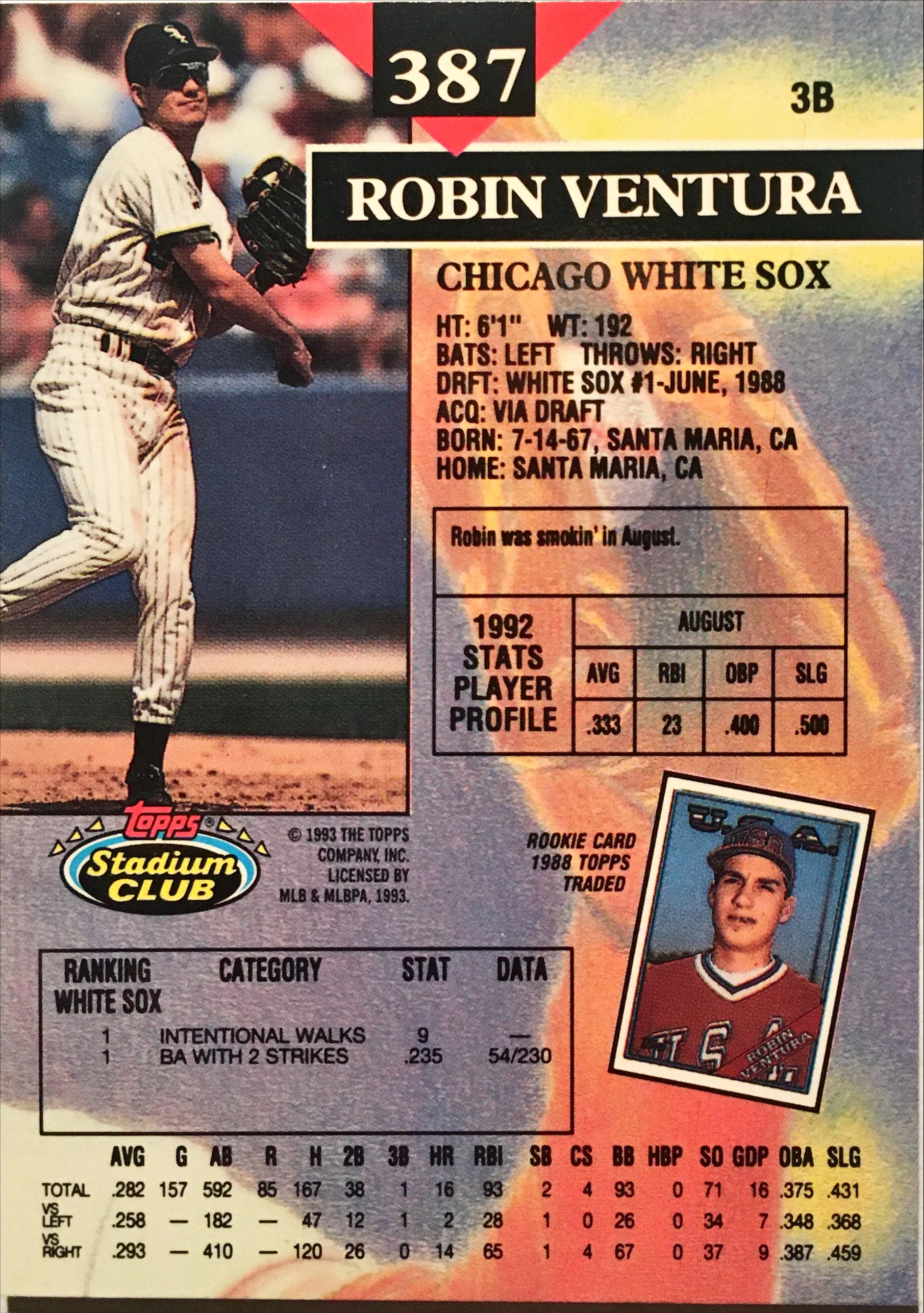 1993 Stadium Club  387 back image