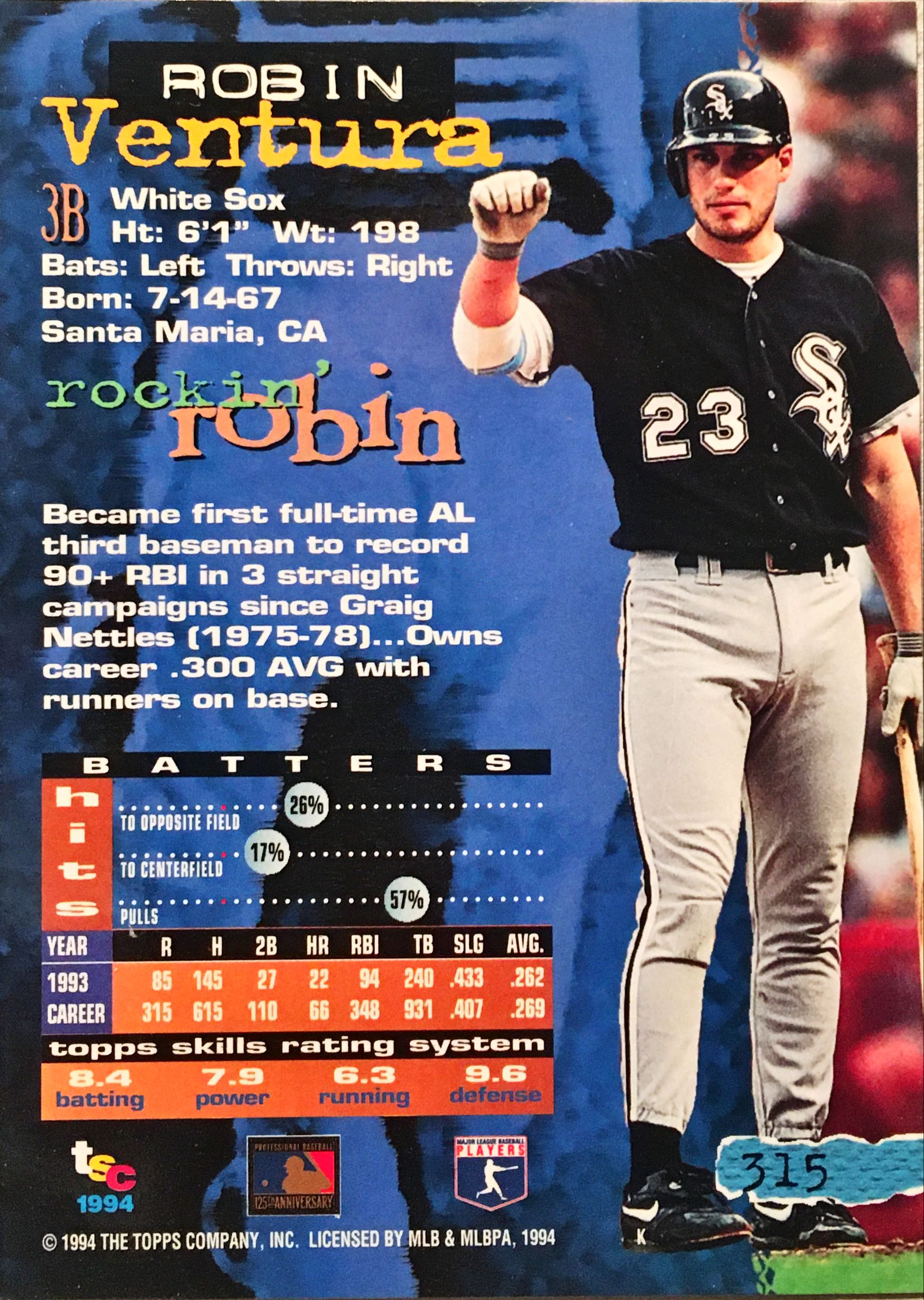 1994 Stadium Club Golden Rainbow 315 back image