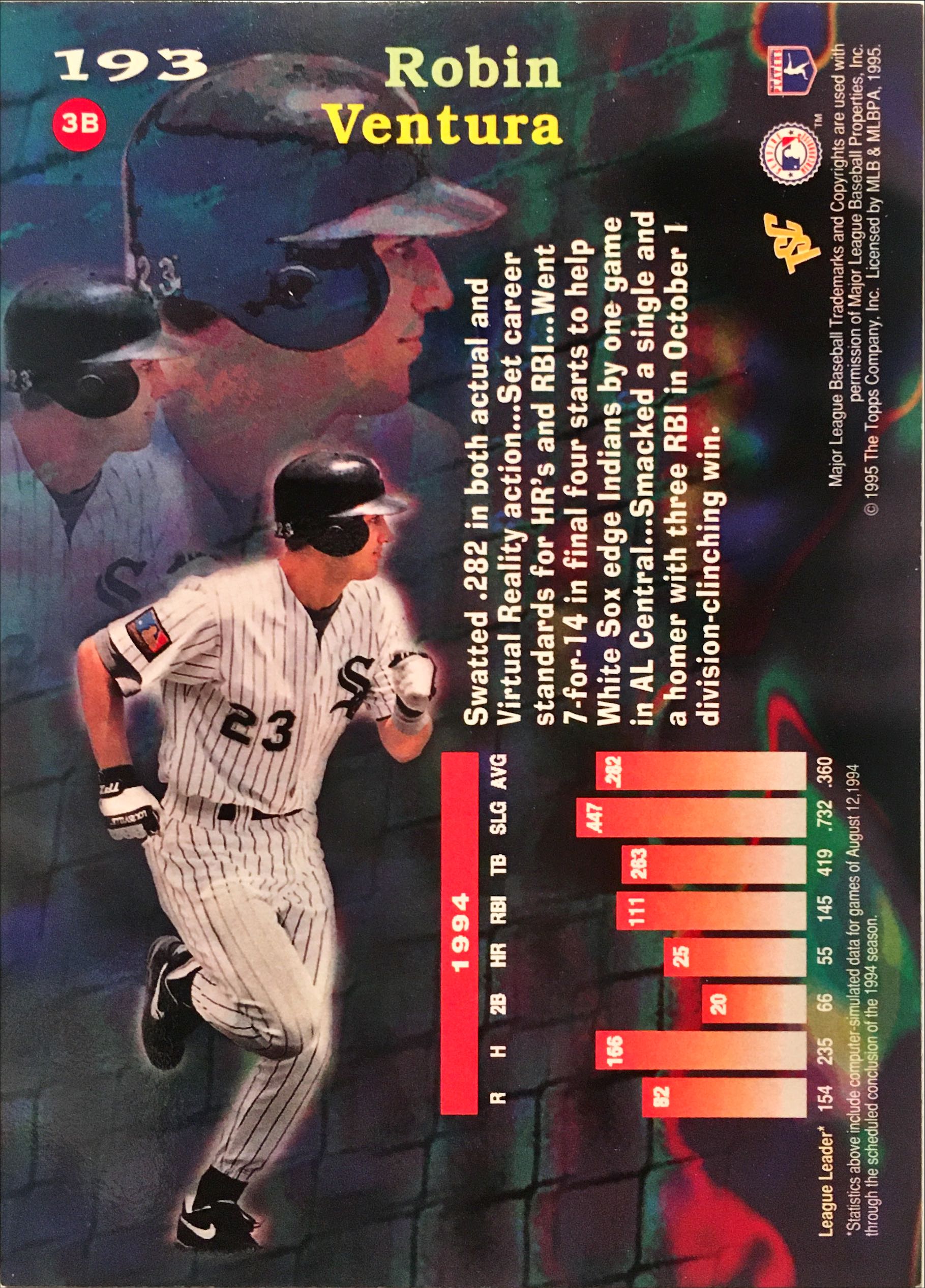 1995 Stadium Club Virtual Reality 193 back image